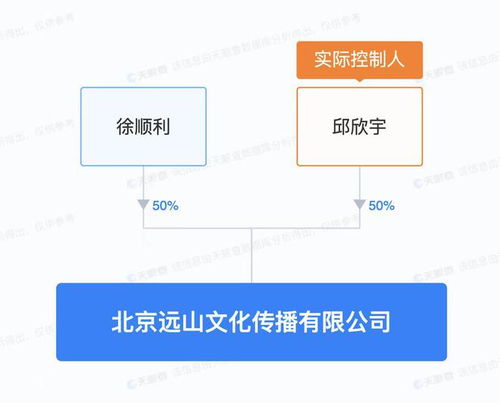 起底《慶余年2》海報設計方——電腦圖文設計揭秘視覺盛宴幕后